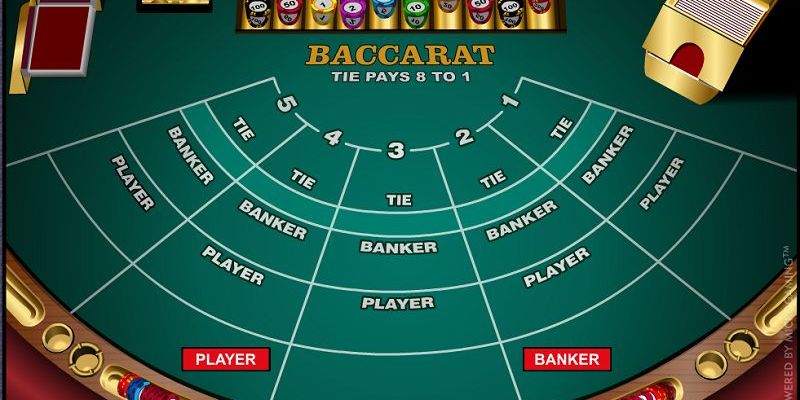 Luật chơi baccarat cơ bản tại XÓC ĐĨA